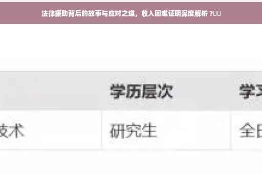 法律援助背后的故事与应对之道，收入困难证明深度解析 ?⚡️
