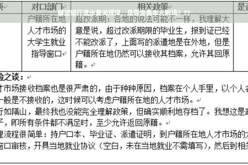 解读银行流水查询规定，是否需要本人到场？??
