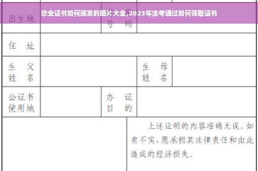 毕业证书如何颁发的图片大全,2023年法考通过如何领取证书