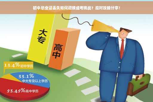 初中毕业证丢失如何迎接成考挑战？应对攻略分享！