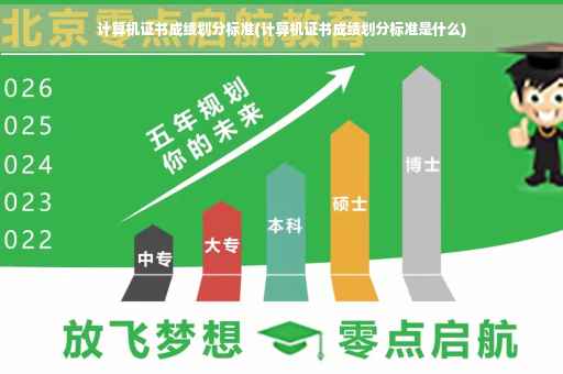 计算机证书成绩划分标准(计算机证书成绩划分标准是什么)