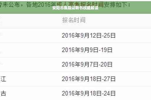 安阳市医院证明书权威解读