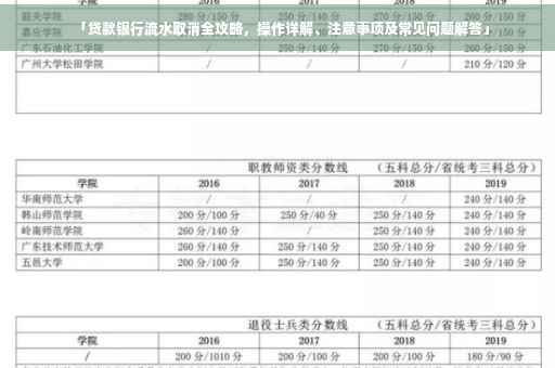 「贷款银行流水取消全攻略，操作详解、注意事项及常见问题解答」