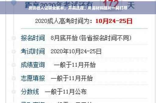 房贷收入证明全解析，开具流程、所需材料图片一网打尽