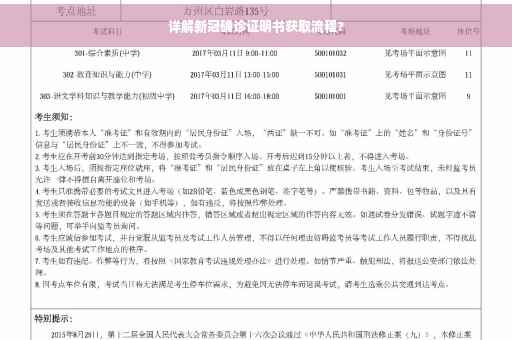 详解新冠确诊证明书获取流程?
