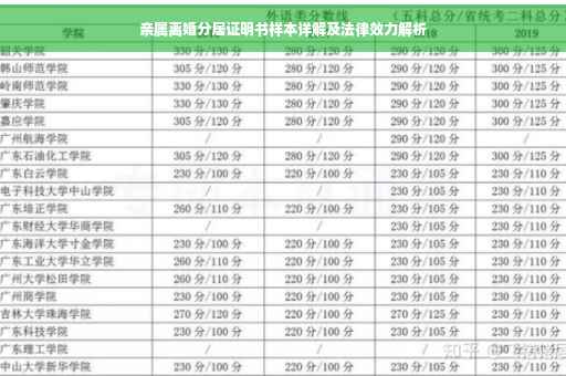 亲属离婚分居证明书样本详解及法律效力解析