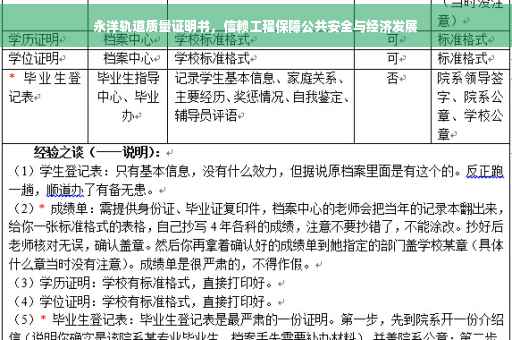永洋轨道质量证明书，信赖工程保障公共安全与经济发展