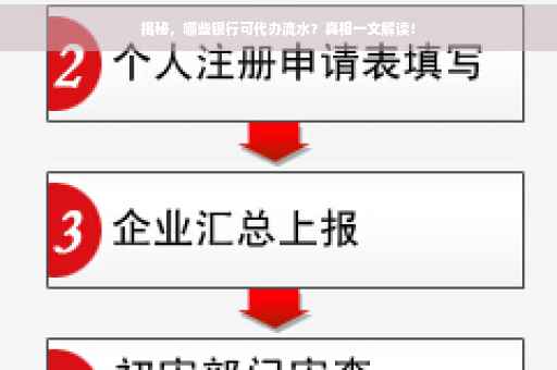 揭秘，哪些银行可代办流水？真相一文解读！