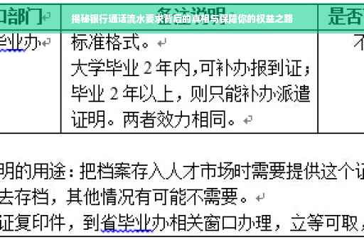 揭秘银行通话流水要求背后的真相与保障你的权益之路