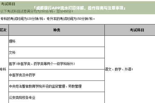 「成都银行APP流水打印详解，操作指南与注意事项」
