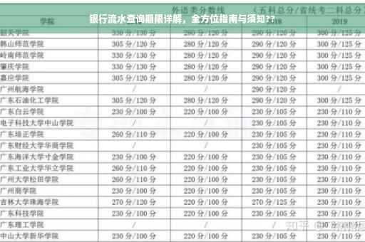 银行流水查询期限详解，全方位指南与须知??