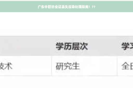 广东中职毕业证丢失应急处理指南！??