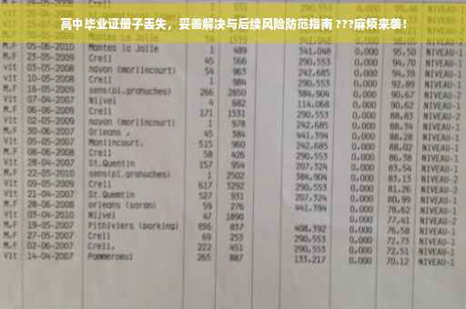 高中毕业证册子丢失，妥善解决与后续风险防范指南 ???麻烦来袭！