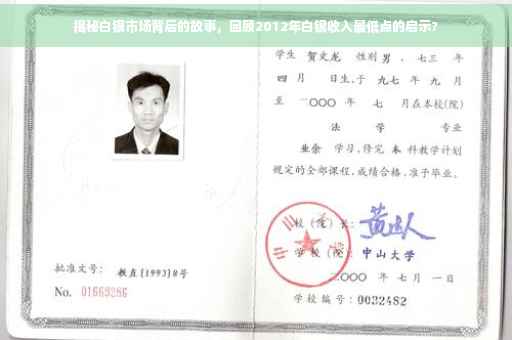 揭秘白银市场背后的故事，回顾2012年白银收入最低点的启示?