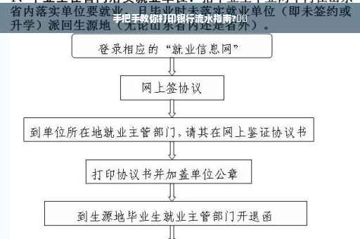 手把手教你打印银行流水指南?⚡️
