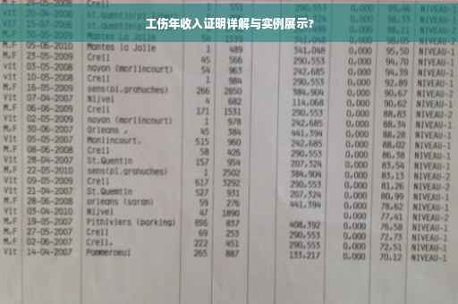 工伤年收入证明详解与实例展示?