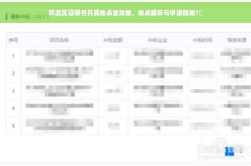 双流区证明书开具地点全攻略，地点解析与申请指南?✨