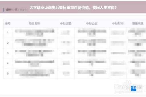 大学毕业证遗失后如何重塑自我价值，找回人生方向？