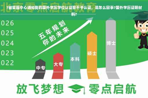 ?被留服中心通知我的国外学历学位认证暂不予认证，是怎么回事?国外学历证明材料?