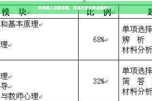 购房收入证明详解，开具方法与地点解析?⚡️