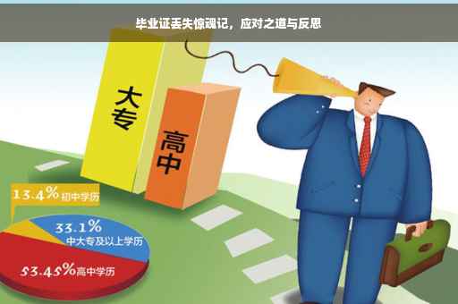 毕业证丢失惊魂记，应对之道与反思