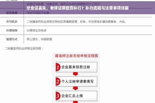 毕业证丢失，老师证明能否补行？补办流程与注意事项详解