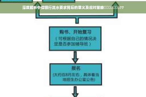 深度解析中信银行流水要求背后的意义及应对策略​​​​​​​??