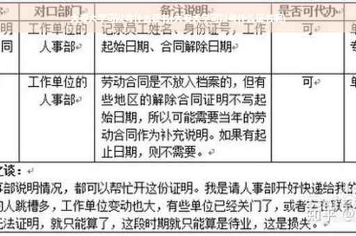 大专大学可以考什么证书(大专大学可以考什么证书呢)