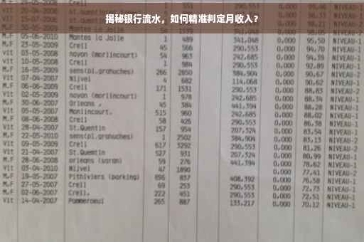 揭秘银行流水，如何精准判定月收入？
