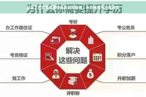 社区工作毕业证原件丢失应对指南，补办流程与注意事项