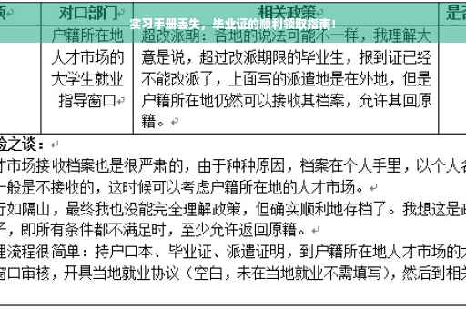 实习手册丢失，毕业证的顺利领取指南！