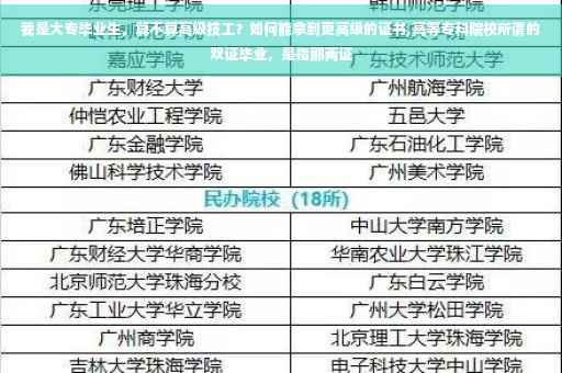 我是大专毕业生，算不算高级技工？如何能拿到更高级的证书,高等专科院校所谓的双证毕业，是指那两证