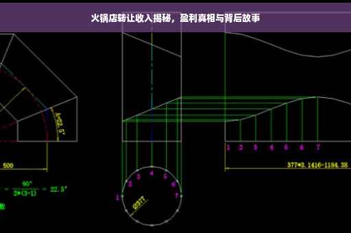 火锅店转让收入揭秘，盈利真相与背后故事