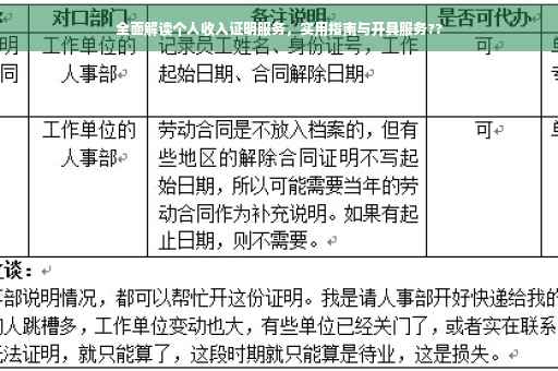 全面解读个人收入证明服务，实用指南与开具服务??