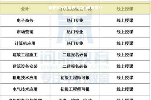 泰安银行流水查询真伪全攻略??