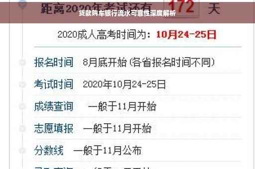 贷款购车银行流水可靠性深度解析