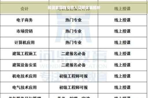 和润家园物业收入证明全面解析