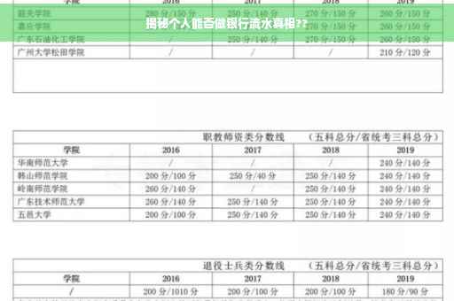 揭秘个人能否做银行流水真相??