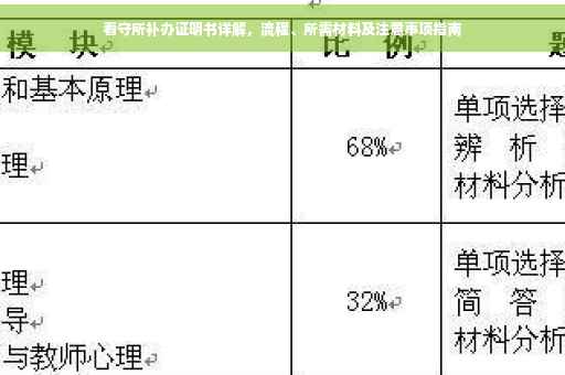 看守所补办证明书详解，流程、所需材料及注意事项指南