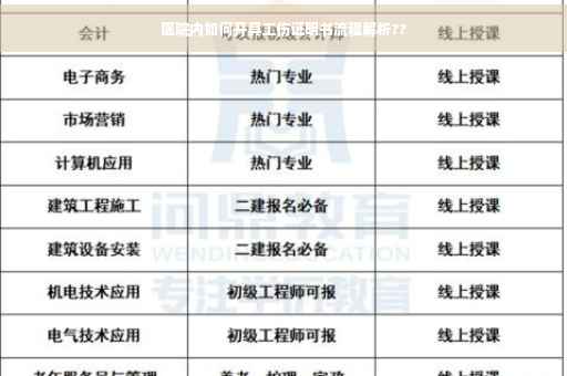 医院内如何开具工伤证明书流程解析??