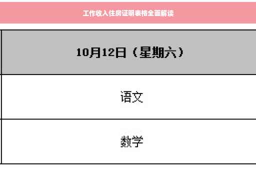 工作收入住房证明表格全面解读
