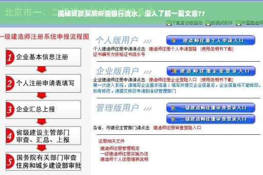 揭秘贷款买房所需银行流水，深入了解一篇文章??