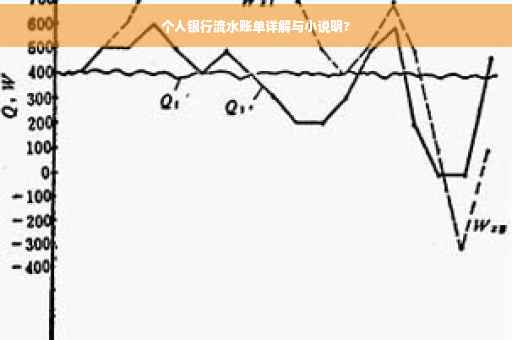 个人银行流水账单详解与小说明?