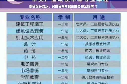 揭秘银行流水，识别异常与保障财务安全指南 ??