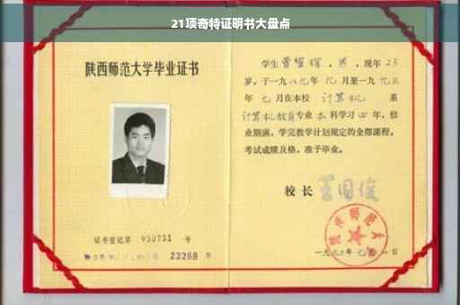 21项奇特证明书大盘点