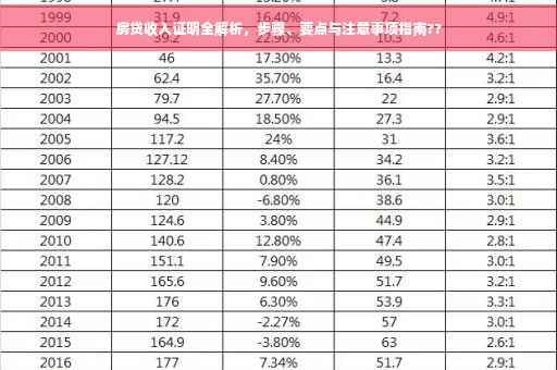 房贷收入证明全解析，步骤、要点与注意事项指南??