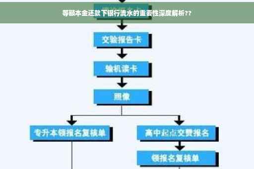 等额本金还款下银行流水的重要性深度解析??