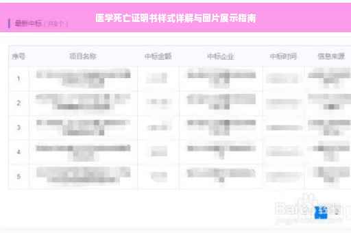 医学死亡证明书样式详解与图片展示指南