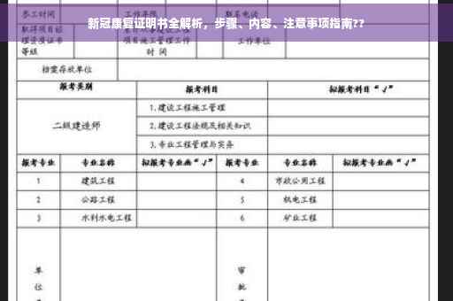 新冠康复证明书全解析，步骤、内容、注意事项指南??