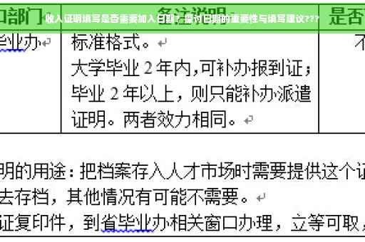 收入证明填写是否需要加入日期？探讨日期的重要性与填写建议???
